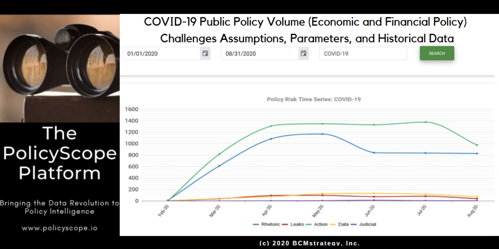 AI-Powered Credit Risk Analysis: The Pandemic Data Challenge | The AI ...