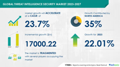Threat Intelligence Security Market to Grow by USD 17 Billion by 2027 ...
