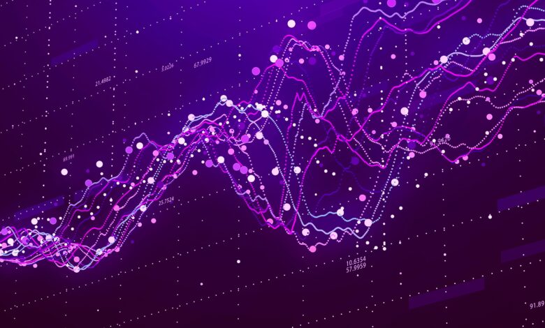 AI trends in financial services