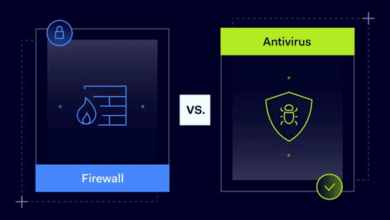 Antivirus vs Firewall: What’s the Difference?