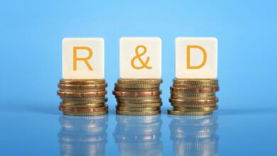 tax credit regime