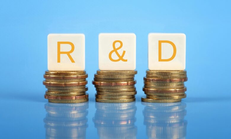 tax credit regime