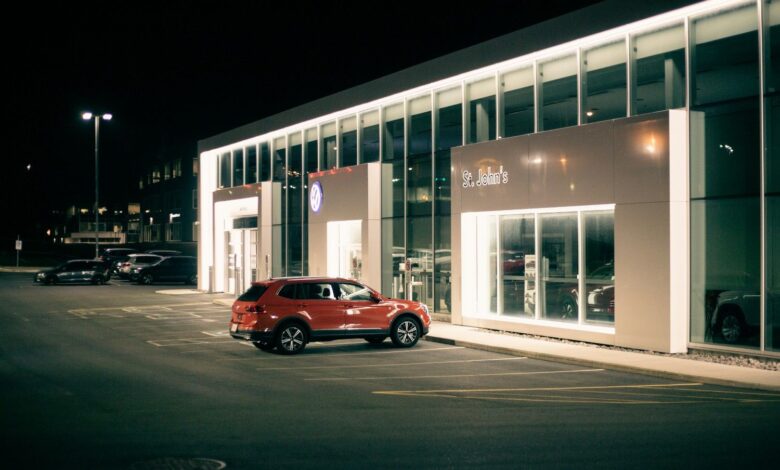 Automotive Industry