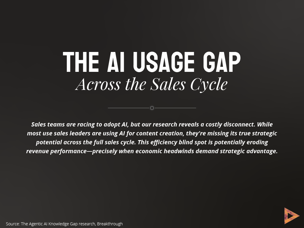 AI Adoption and Strategic Sales Performance Gains