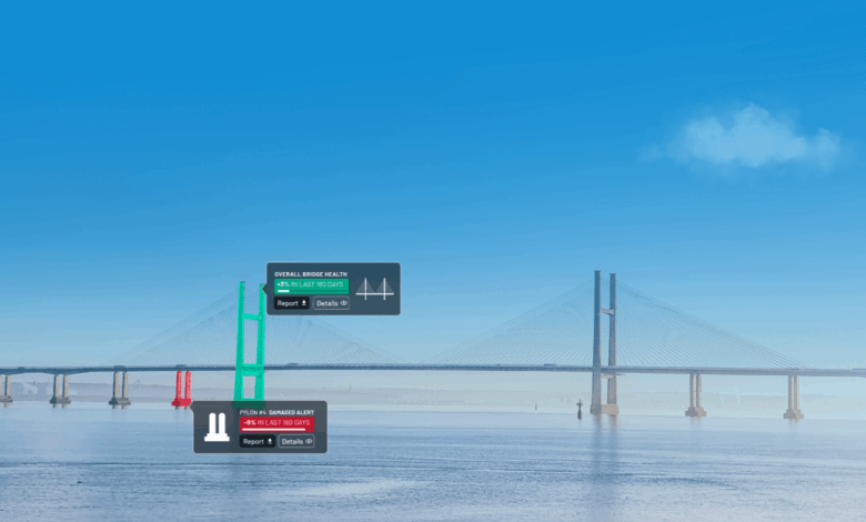 Ageing Infrastructure