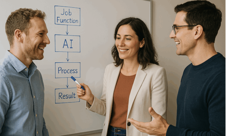Rewriting the Rules of AI Integration