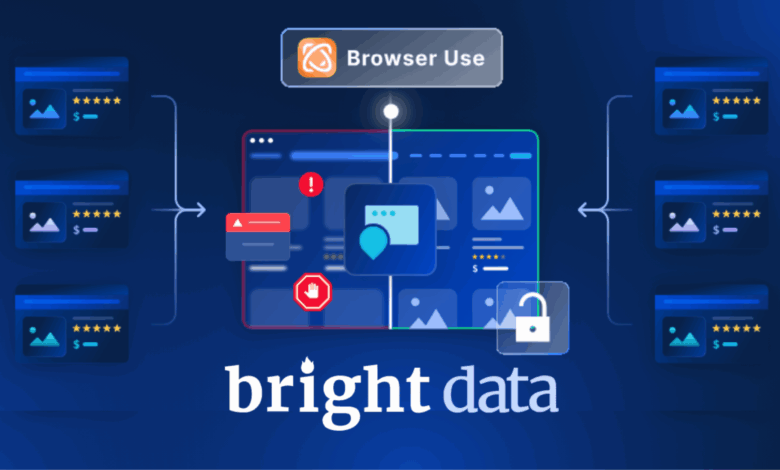 Bright Data