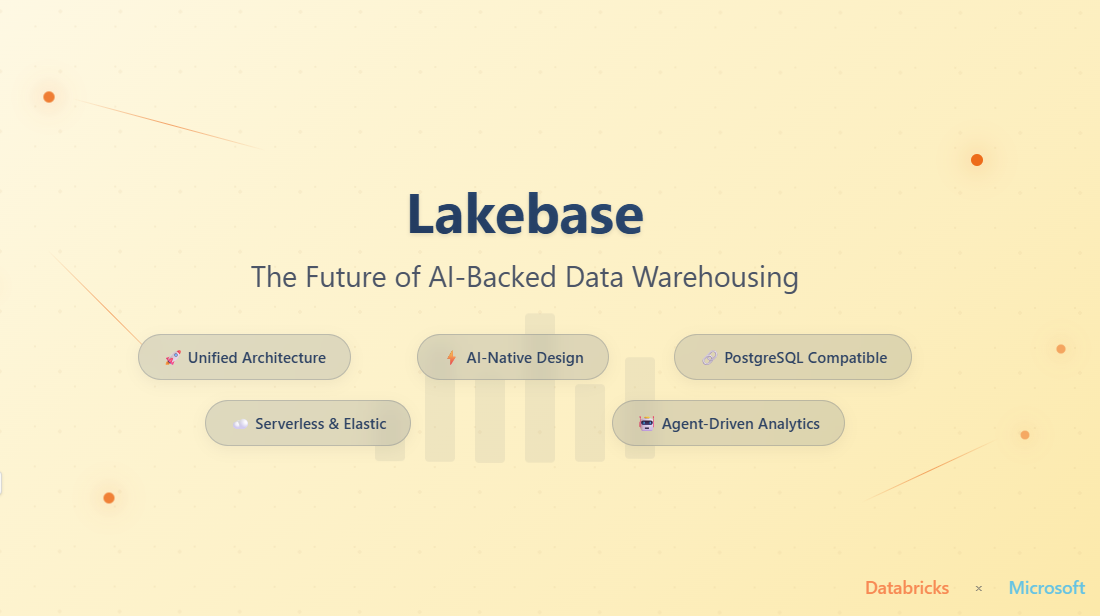 The future of AI backed Data warehousing solution