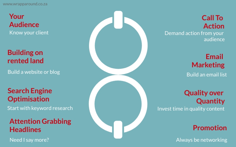Actionable Strategies to Grow Your Digital Audience