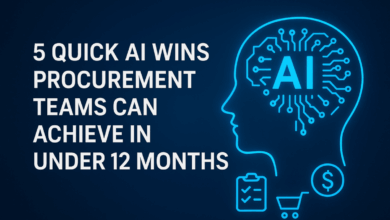 Digital Transformation