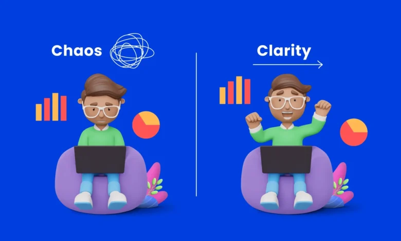 Chaos to Clarity