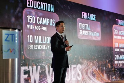 ZTE hosts ZTE Broadband User Congress 2025 in Mexico City under the theme “AI Boosting Broadband Benefits”