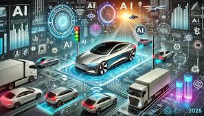 “AI trends in the global automotive industry 2025”
