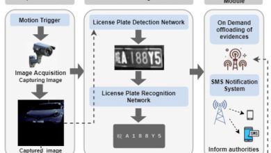 side-by-side comparison of hardware and server-based license plate recognition systems in action