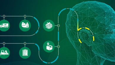 Automation to Orchestration