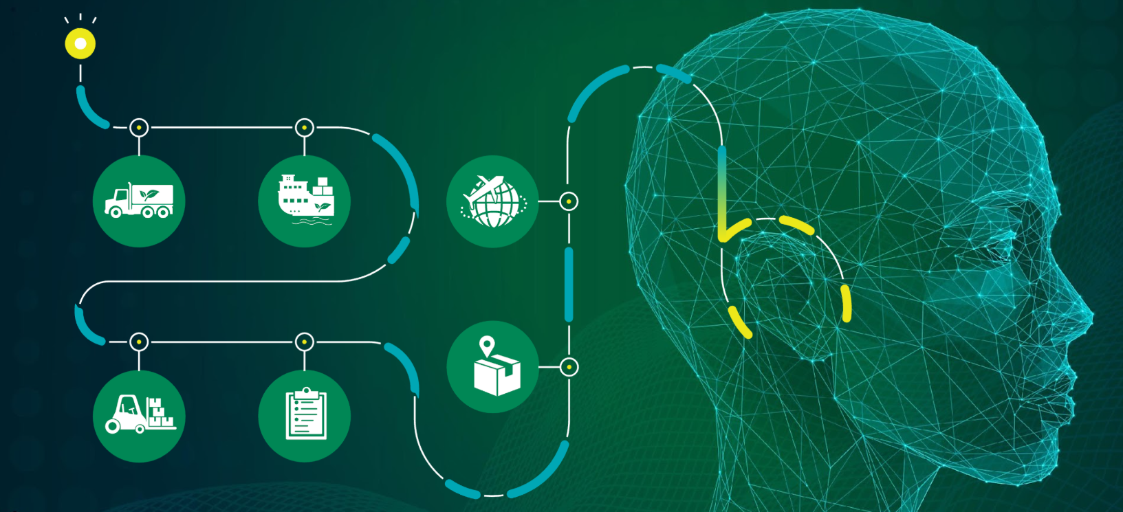 Automation to Orchestration