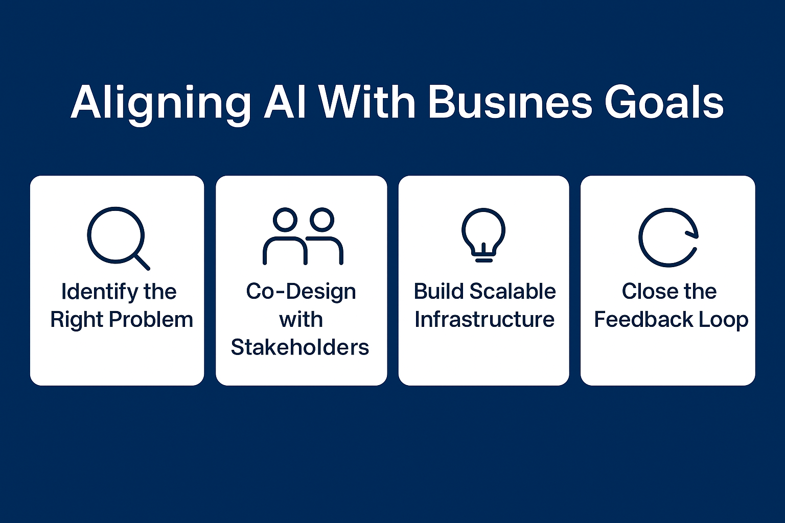 Making AI Work: Designing Data Strategies That Align with Business Goals