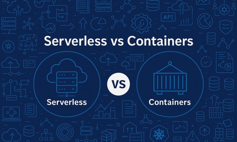 Serverless Computing – Innovation Without Infrastructure