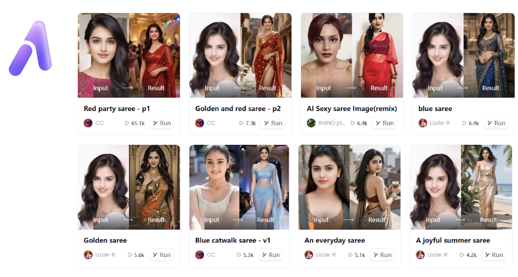 How to Create Stunning Saree Photos Online (Complete Guide)