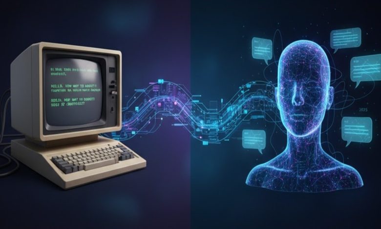 The Evolution of AI Chatbots: Transforming Digital Communication in 2025