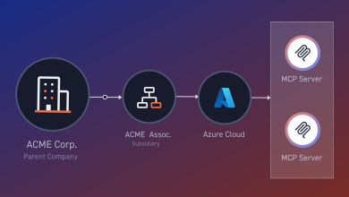 CyCognito Launches MCP Server Exposure Management