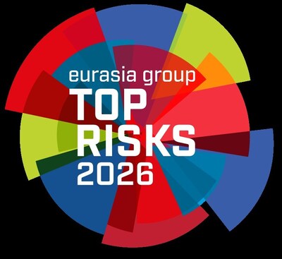Eurasia Group publishes “Top Risks” predictions for 2026: “US political revolution.”