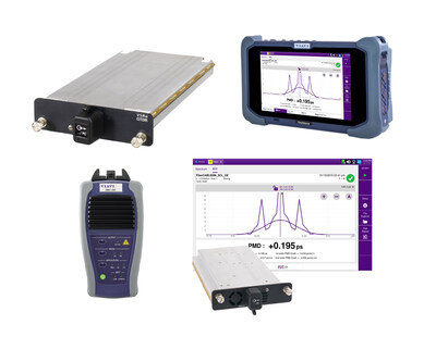 VIAVI Announces Industry’s First Long-Range Hollow Core Fiber Bidirectional Testing and Certification Solution