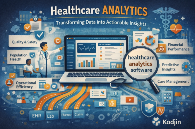 Healthcare Analytics That Turns Data Into Better Care