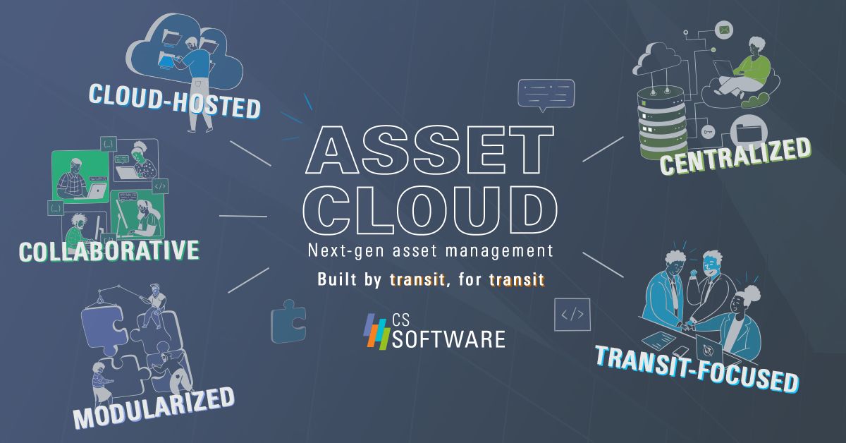 Cloud Cost Governance and FinOps: A Complete Guide for Modern Businesses