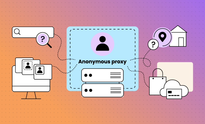 Proxy Altamente Anonimi vs Proxy Elite Anonimi: Qual è la Vera Differenza?