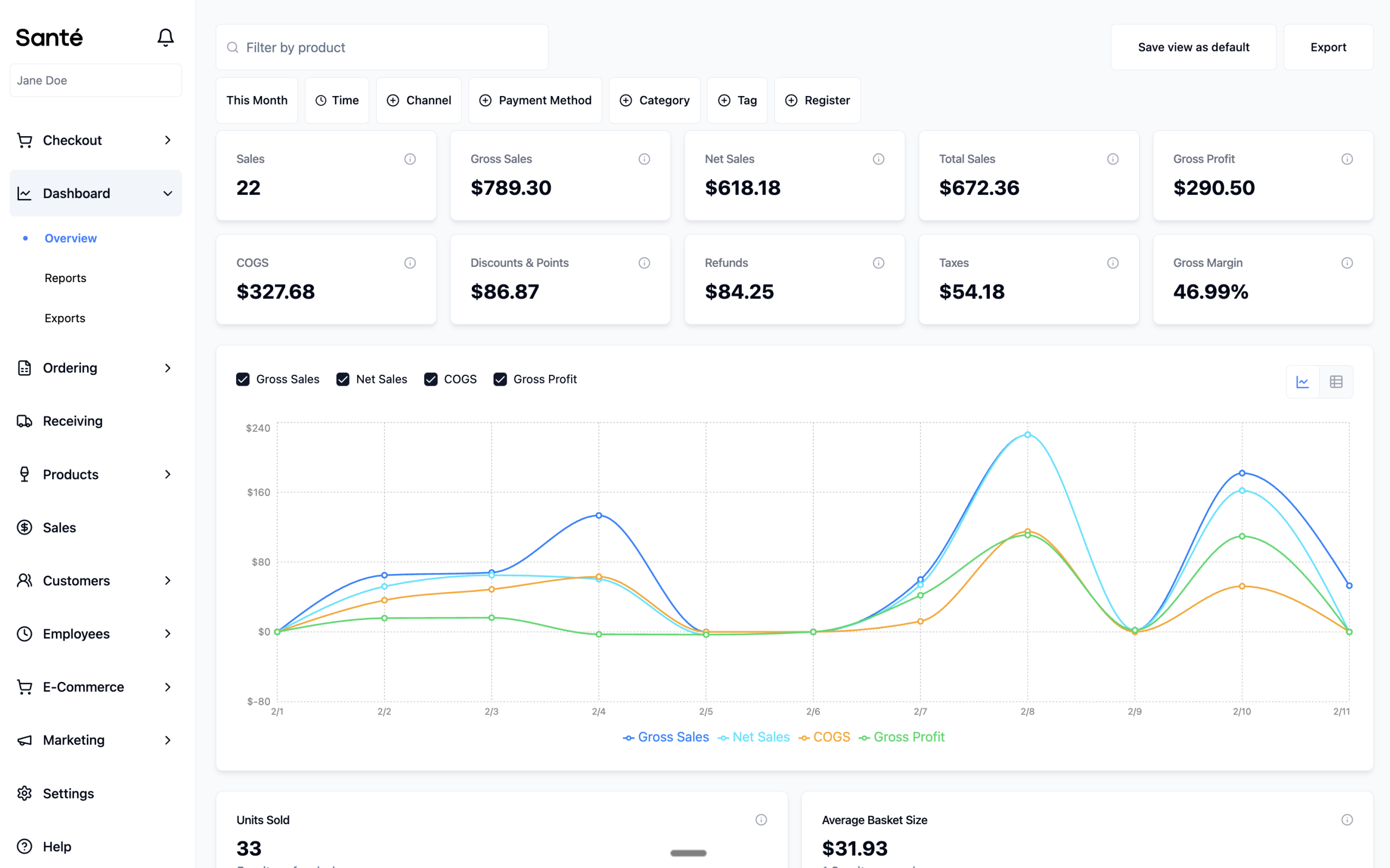 Santé's Platform