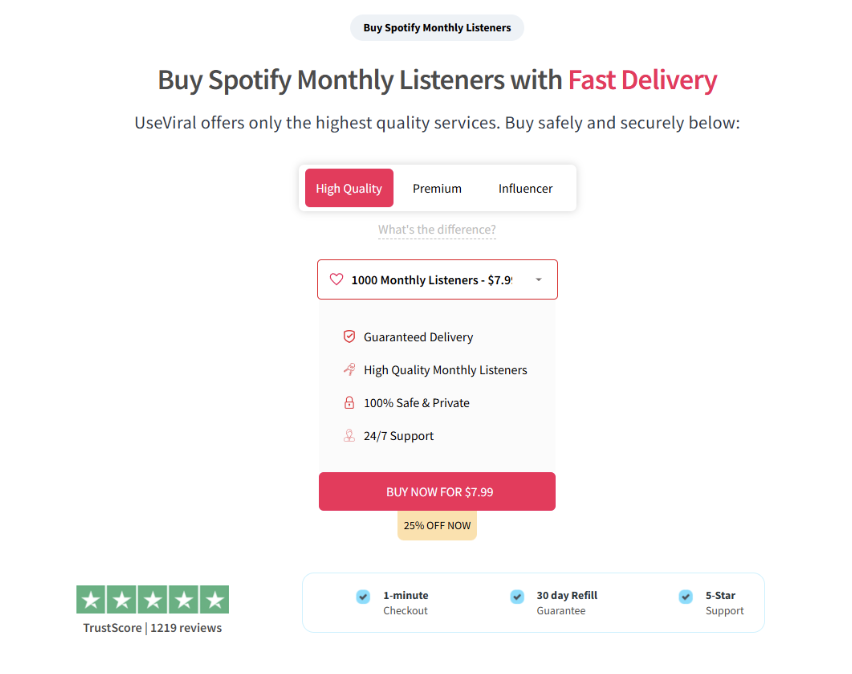 5 Best sites to Buy Spotify Monthly Listeners