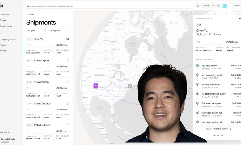 Ellis Unveils $2,000 Monthly Subscription for Tech Immigration Visas, Kickstarting the AI Law Era