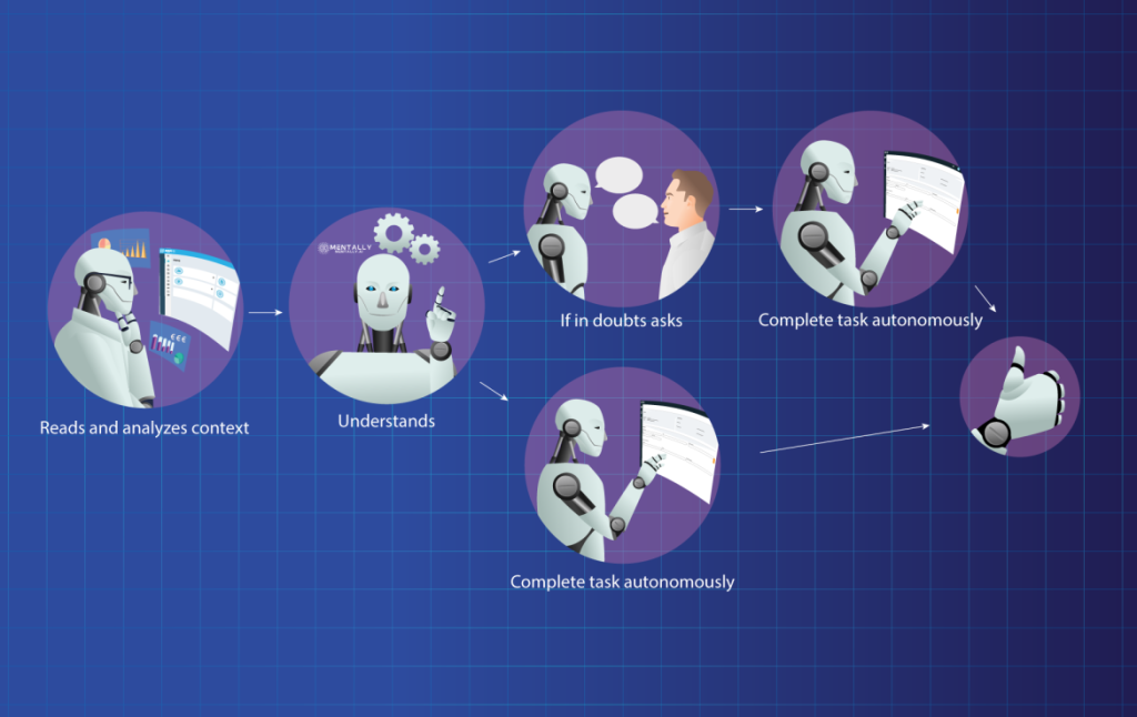 Create Perfect Homes With AI: Floor-Plan.ai Lays the Structure, Home-Design.ai Brings It to Life