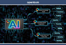 OpenBOM