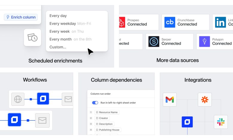 Paradigm AI's Platform