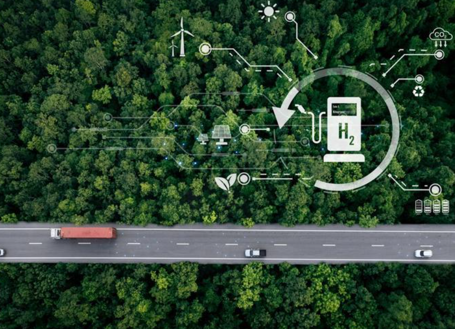 Hydrogen Tech the Future of Automobile Energy Systems - H2Invest.io