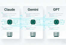 Model-Agnostic AI Workflows