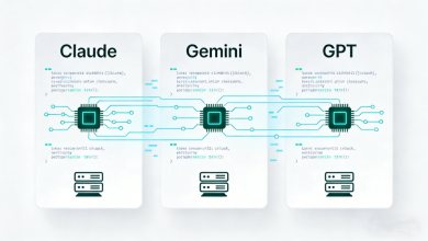 Model-Agnostic AI Workflows