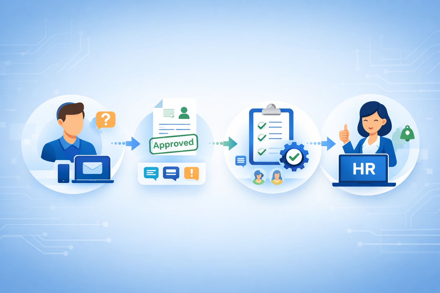AI‑Augmented Employee Onboarding Orchestration: A Modern Framework for HR Service Delivery