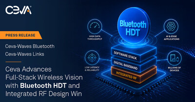 Ceva Advances Full-Stack Wireless Vision with Next Generation Bluetooth ...