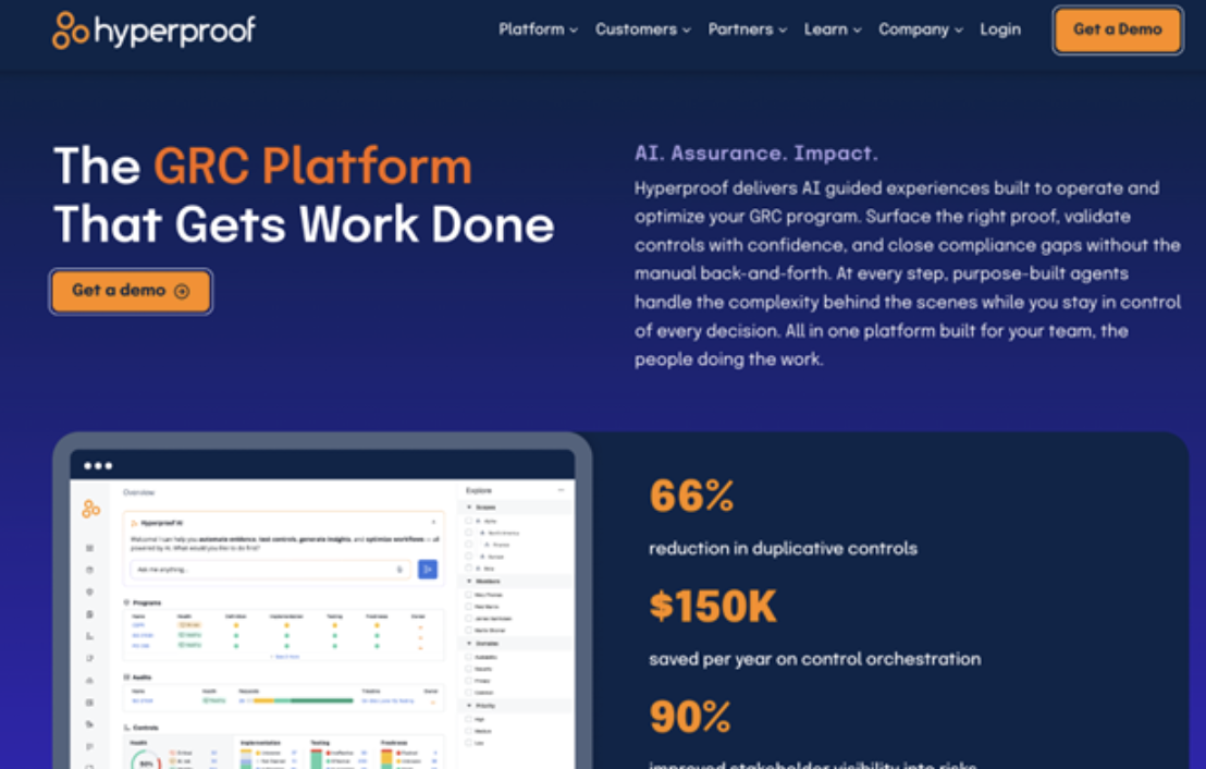 10 Best AI Compliance Tools and Software Platforms in 2026 | The AI Journal