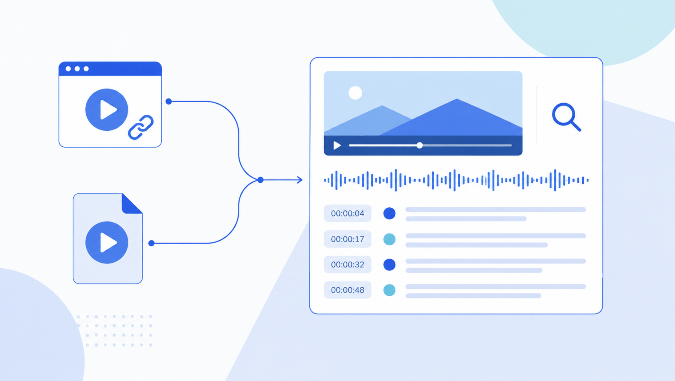 AI transcription tool selection workflow