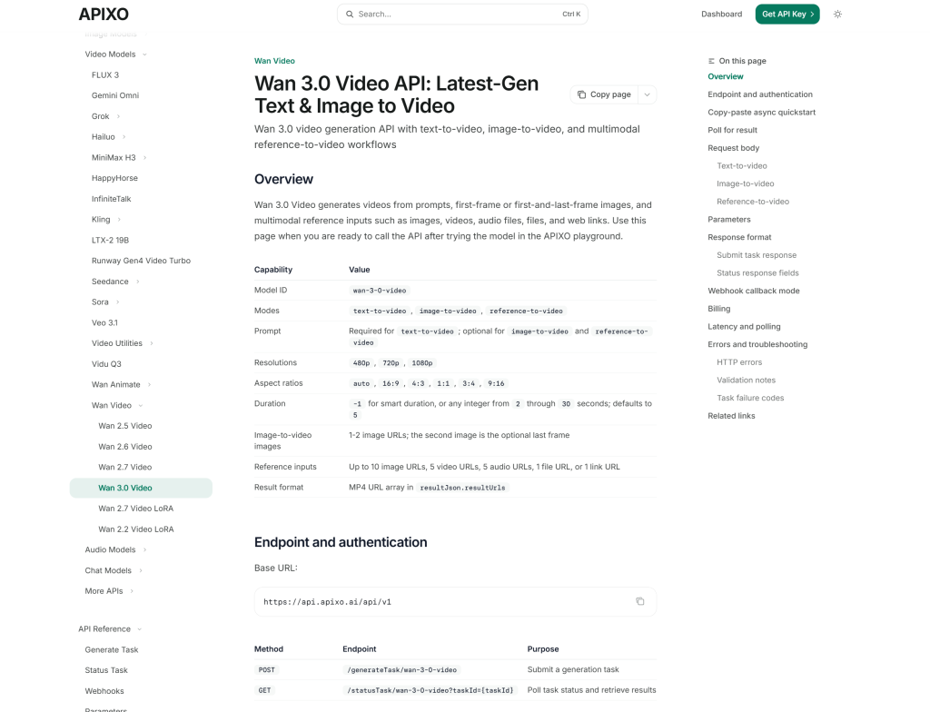Wan 3.0 Video API documentation showing supported aspect ratios and duration settings